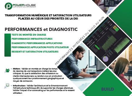 User satisfaction performance