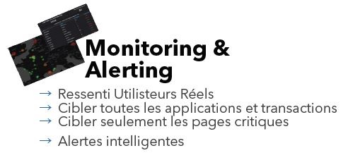 monitoring & alerting mobile